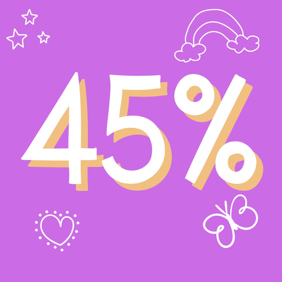 -45%